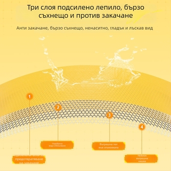 Jiajiaoni Всичко-В-Едно Бързосъхнеща мрежа за див лов на риба – Защита на риболов