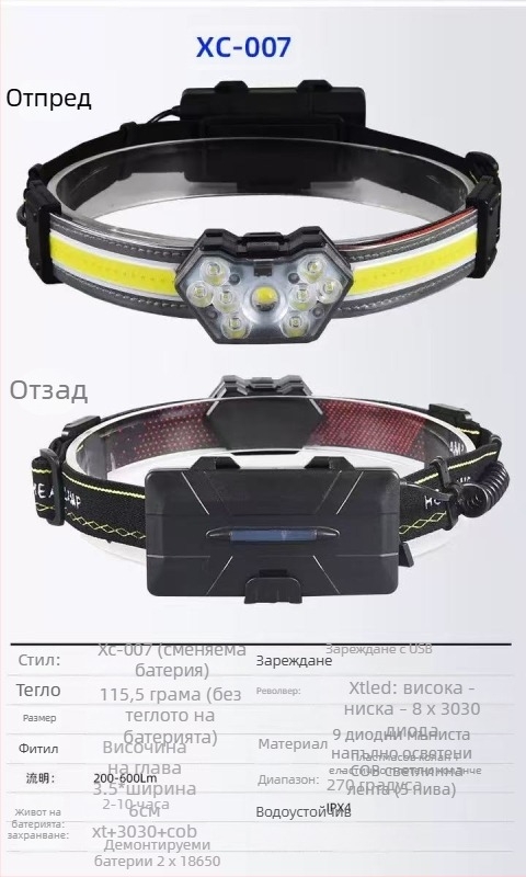 LED челна лампа, презареждаща 15W, 1200mAh, външно осветление, лъч до 100–200 м