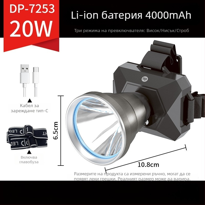 LED налобна лампа за къмпинг и открито, презареждаща се (обхват 100–200 м, време на светене 5–9 ч)