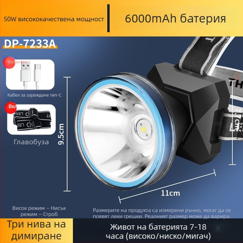 LED налобна лампа за къмпинг и открито, презареждаща се (обхват 100–200 м, време на светене 5–9 ч)