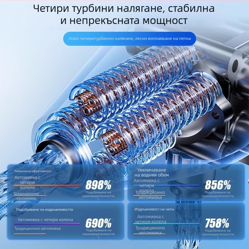 Безжичен измивач за автомобили с 120W мотор, поток до 4 л/мин, тегло 3 кг, корпус от пластмасова сплав; подходящ за миене на кола, поливане на растения и почистване на под.