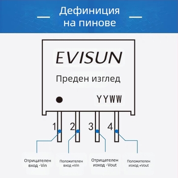 Изолиран захранващ модул A0505S/0512S/0524S-1WR2/1WR3/2WR3, 5V към 5V, за 3C дигитални приложения