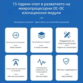 Изолиран захранващ модул A0505S/0512S/0524S-1WR2/1WR3/2WR3, 5V към 5V, за 3C дигитални приложения