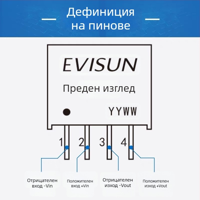 Изолиран захранващ модул A0505S/0512S/0524S-1WR2/1WR3/2WR3, 5V към 5V, за 3C дигитални приложения