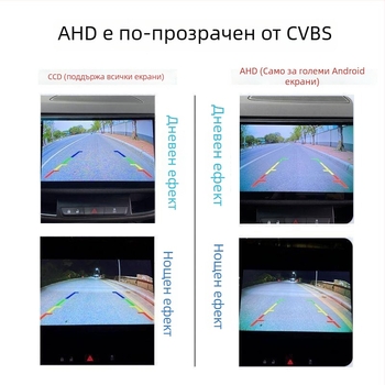 Универсална автомобилна камера за обратно виждане, монтирана на слънчев визьор, нощно виждане, HD, водоустойчива, CCD/AHD