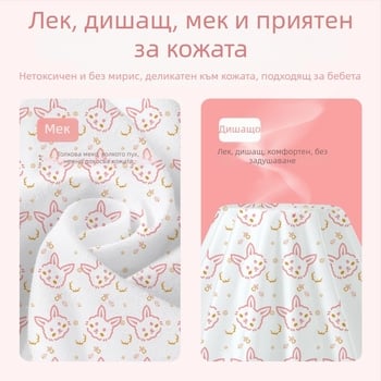 Пътуващ еднократен комплект спално бельо – четиричленен комплект, SMS материал, покривка за завивка и калъф за възглавница