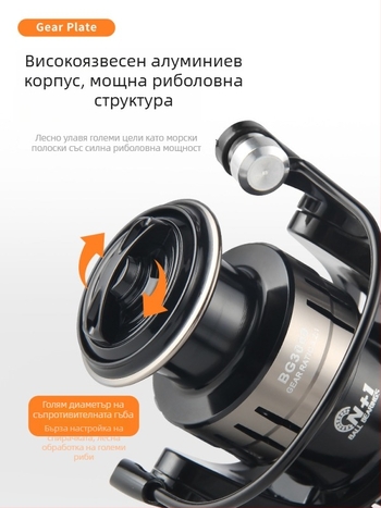 HAUT TON изцяло метална спининг макара за дълги хвърляния в морски риболов, устойчива на солена вода