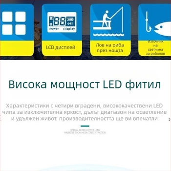 Лампа за нощен риболов с четири светлинни източника, регулируем зум, лазерна турелна лампа с висока мощност, захранвана от батерии