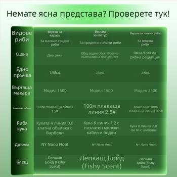 Kawasawa спининг макара, цял метален корпус, преден драг, дълъг заброс