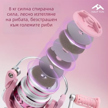 Спининг макара за риболов — Haut ton/Haodun — дълго хвърляне — метален спул — опаковка от 40 бр.