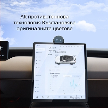 Tesla Model 3/Model Y централния дисплей — защитно покритие от закалено стъкло, бързо приложение, анти надраскване, анти отпечатъци, устойчиво на високи и ниски температури