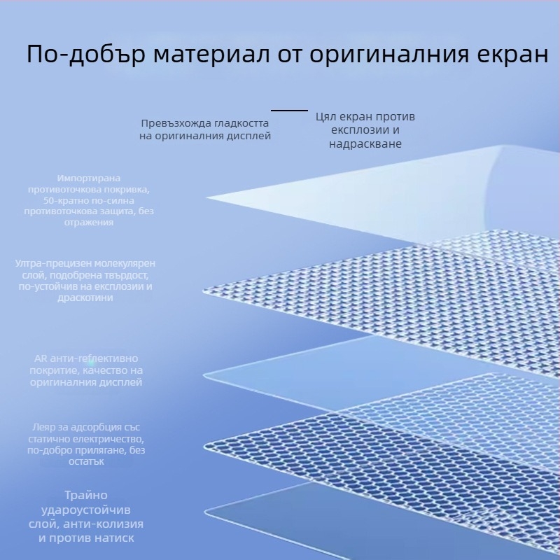 Tesla Model 3/Model Y централния дисплей — защитно покритие от закалено стъкло, бързо приложение, анти надраскване, анти отпечатъци, устойчиво на високи и ниски температури