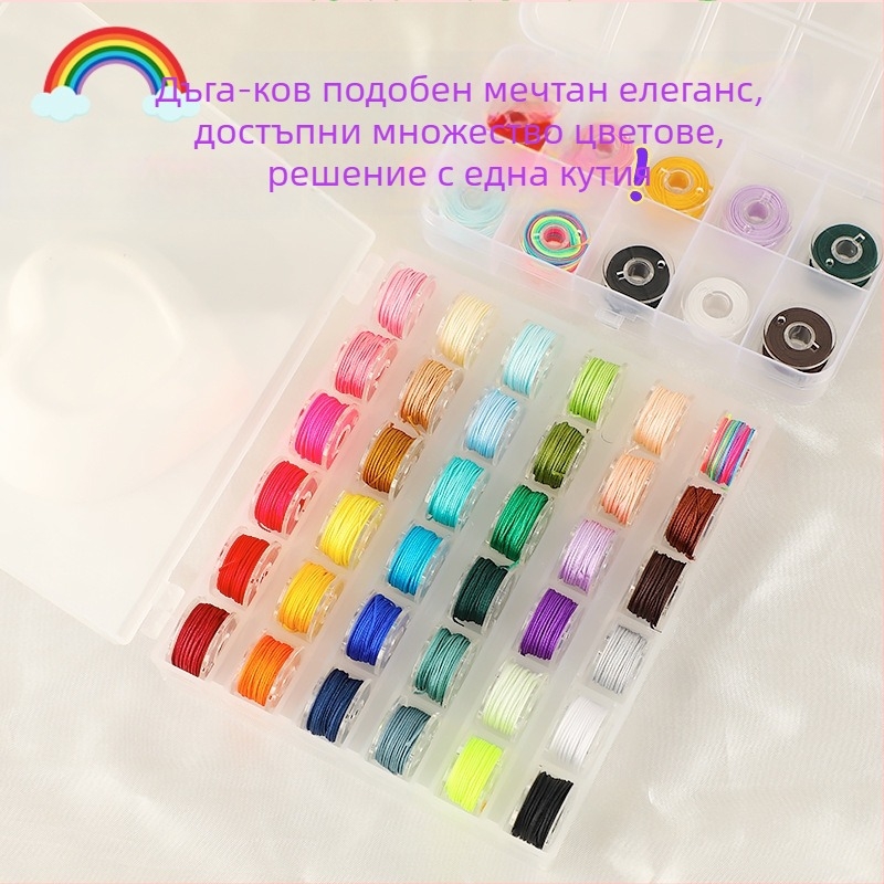 DIY комплект за бижута с тел – кабелна изработка, екологично производство, без лицензирани марки, лято 2024