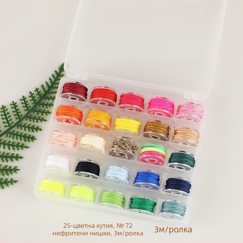 DIY комплект за бижута с тел – кабелна изработка, екологично производство, без лицензирани марки, лято 2024