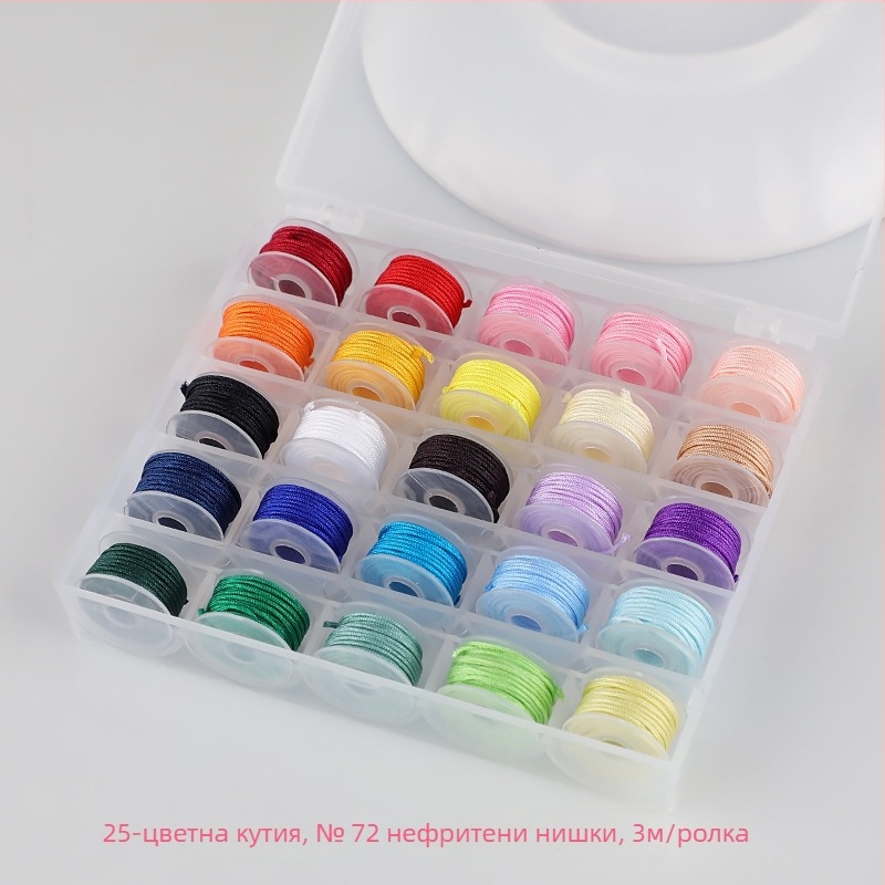 DIY комплект за бижута с тел – кабелна изработка, екологично производство, без лицензирани марки, лято 2024