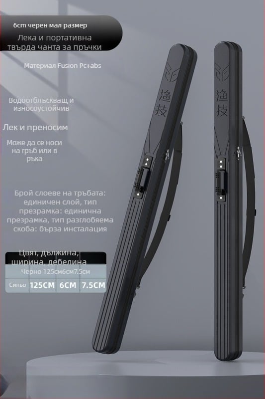 Чанта за риболов от Fishing skills – водоустойчива чанта за съхранение и монтаж на въдица