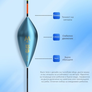Mingzheng Nano поплавък за вертикален дрейф – високочувствителен поплавък, конкурентен модел