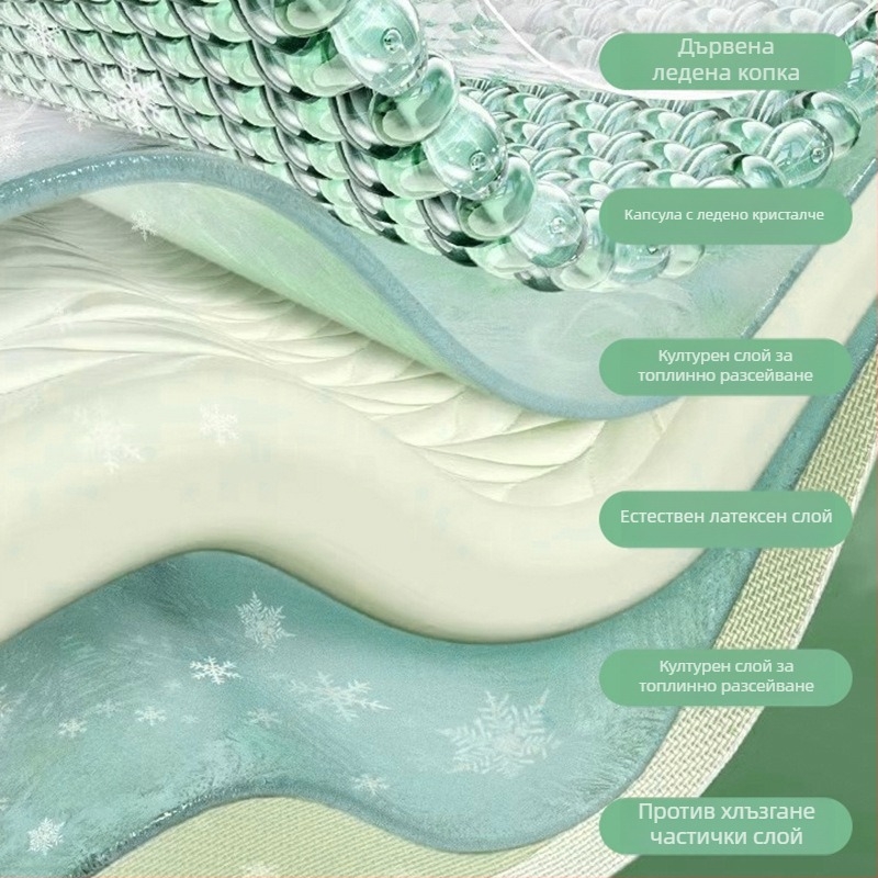 Триичастен латексов охлаждащ комплект за матрак – естествен латекс 80-90%, Ice Silk Cooling, машинно пране
