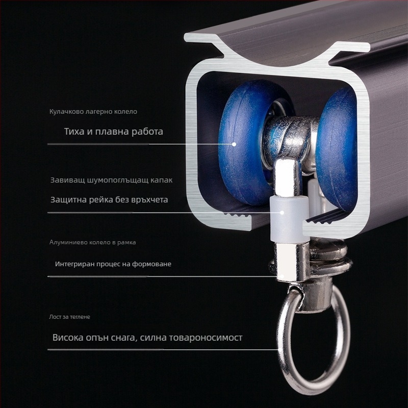 Huanli Алуминиеви аксесоари за завесен релс – топ- и странично монтирани, безшумен релсов път с лагерни колела, за единична и двойна релса