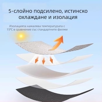 Самозалепващ прозоречен филм за слънцезащита - плат, модерен стил, еднотонен дизайн, за дневна стая