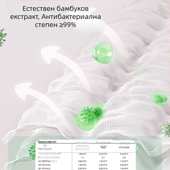 Бебешко одеяло от бамбукови влакна и марля, покривало за дневен сън за деца, карикатурен принт, 1000–1499 g, всички сезони, стил Инст