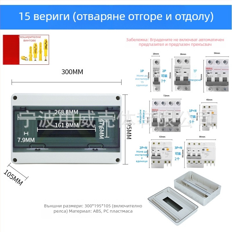 Външна кутия за прекъсвач – марка Zwkt/zhongwei; RoHS; CE