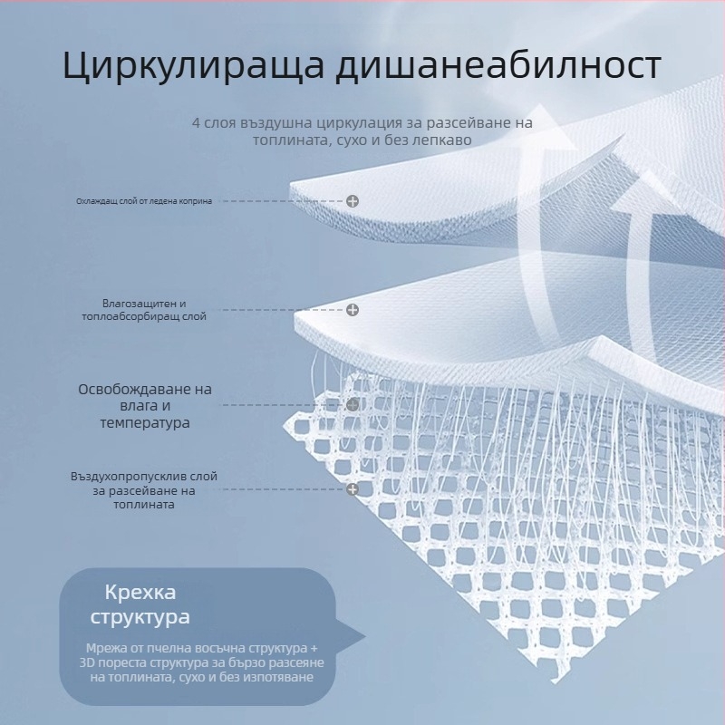 Bepeps Бебешки охлаждащ мат – естествени влакна евкалипт и полиестер, за деца на възраст 1–2 години, мат за креватче