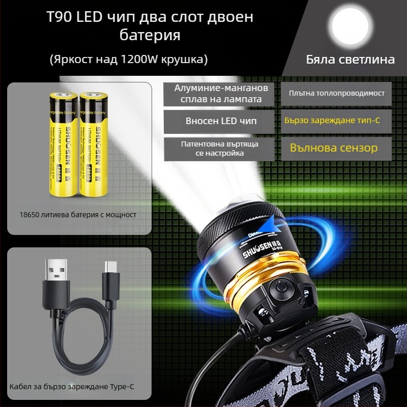 Челна LED лампа за нощен риболов, презареждаща, 18650 батерия, водоустойчива, обхват 200–500 м, 2–10 ч работа