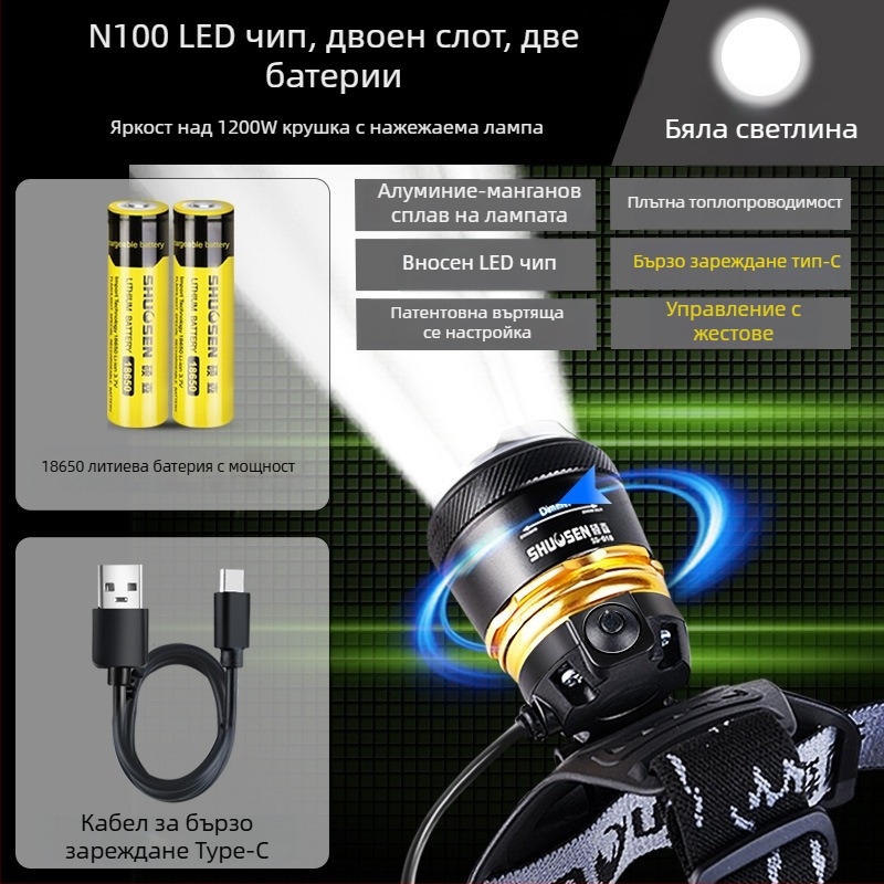 Челна LED лампа за нощен риболов, презареждаща, 18650 батерия, водоустойчива, обхват 200–500 м, 2–10 ч работа