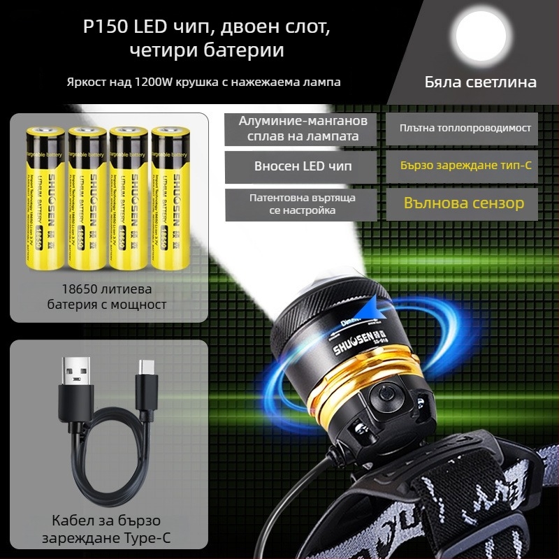 Челна LED лампа за нощен риболов, презареждаща, 18650 батерия, водоустойчива, обхват 200–500 м, 2–10 ч работа