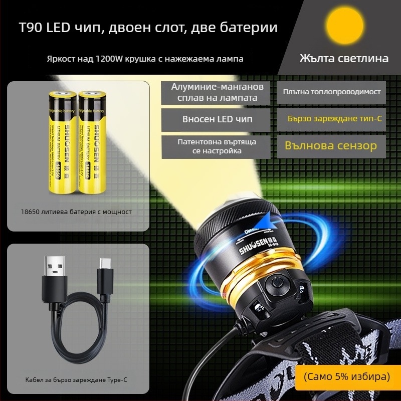 Челна LED лампа за нощен риболов, презареждаща, 18650 батерия, водоустойчива, обхват 200–500 м, 2–10 ч работа