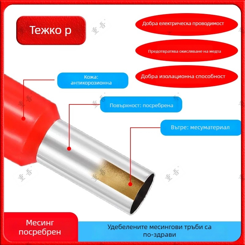 Клещи за обжим за тръбнотипен предварително изолиран терминал – комплект, Chongwu, манганова стомана, 325 г, спестяващи усилия