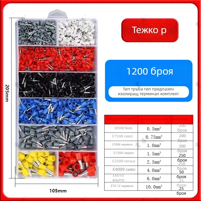 Клещи за обжим за тръбнотипен предварително изолиран терминал – комплект, Chongwu, манганова стомана, 325 г, спестяващи усилия