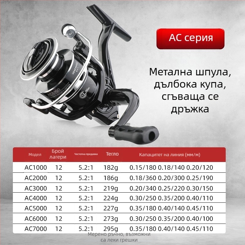 Спининг макара с пълен метален корпус, дълга шпула, преден драг, обратима ръкохватка за лява/дясна ръка, подходяща за морски и скалист риболов