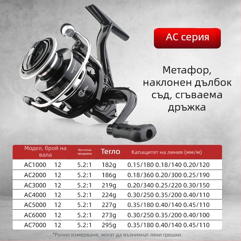 Спининг макара с пълен метален корпус, дълга шпула, преден драг, обратима ръкохватка за лява/дясна ръка, подходяща за морски и скалист риболов