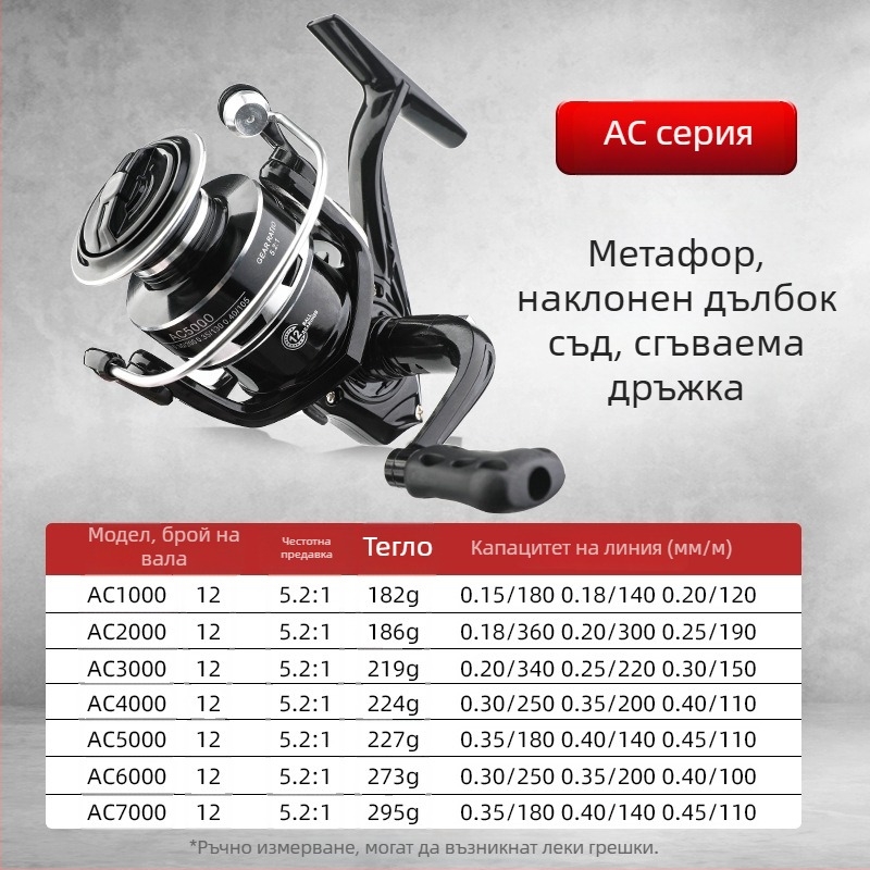 Спининг макара с пълен метален корпус, дълга шпула, преден драг, обратима ръкохватка за лява/дясна ръка, подходяща за морски и скалист риболов