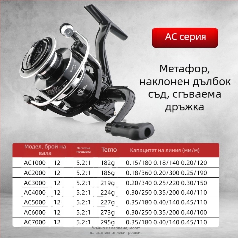 Спининг макара с пълен метален корпус, дълга шпула, преден драг, обратима ръкохватка за лява/дясна ръка, подходяща за морски и скалист риболов