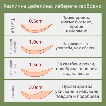 Силиконова лепенка за бюст – стягаща, невидима, без презрамки; кръгла форма на зърното, прозрачен лъскав финиш, обичайна дебелина