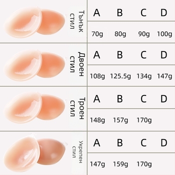 Силиконова лепенка за бюст – стягаща, невидима, без презрамки; кръгла форма на зърното, прозрачен лъскав финиш, обичайна дебелина