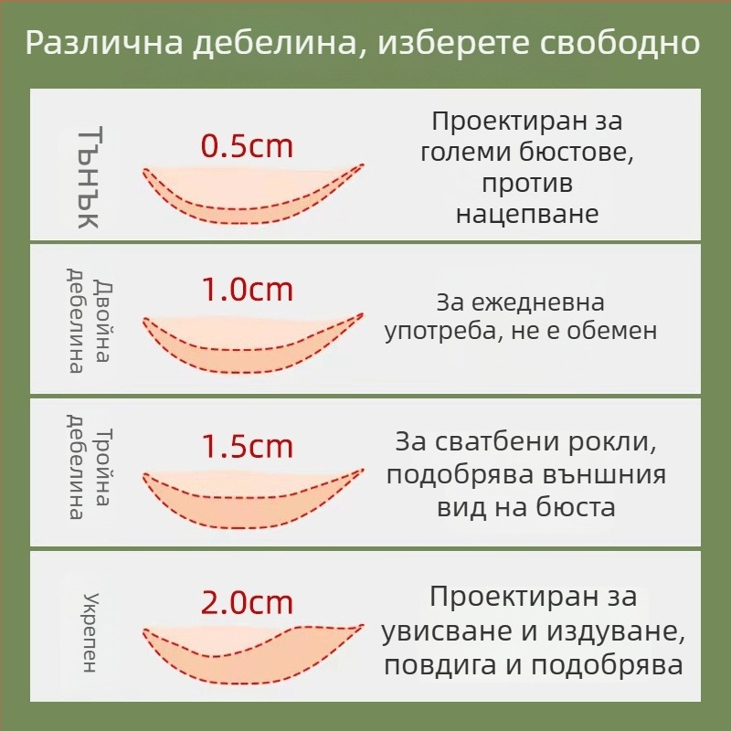 Силиконова лепенка за бюст – стягаща, невидима, без презрамки; кръгла форма на зърното, прозрачен лъскав финиш, обичайна дебелина