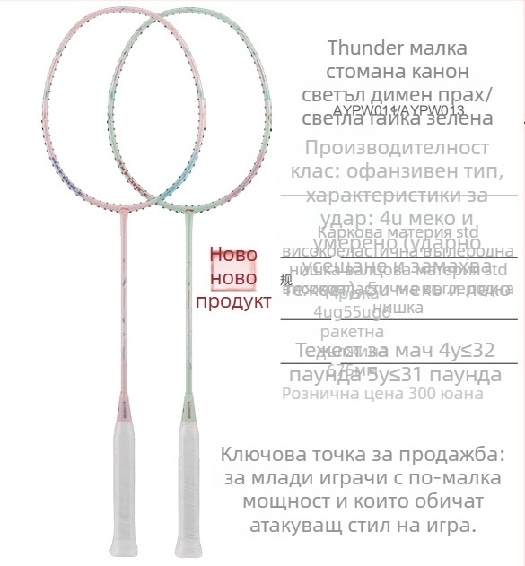 Li-Ning Бадминтон ракета – карбонова рамка, тегло 80–84 g, ръкохватка G5, праволинеен дизайн, подходяща за аматьори и средно напреднали, за бадминтон и тенис на маса