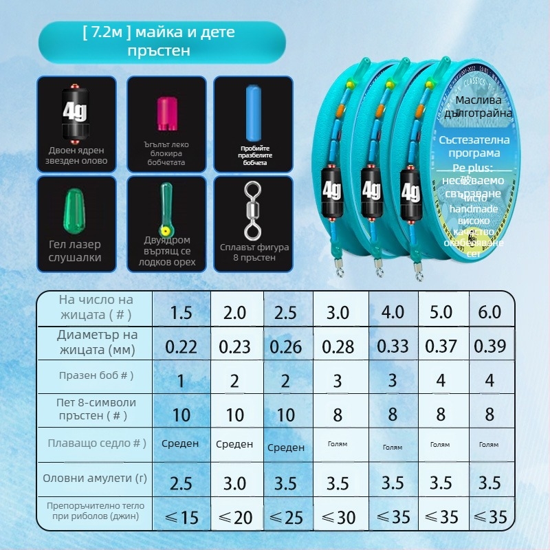 Комплект риболовни конци – нейлонова нишка, за реки и езера, дължина 3.6-8.1 м
