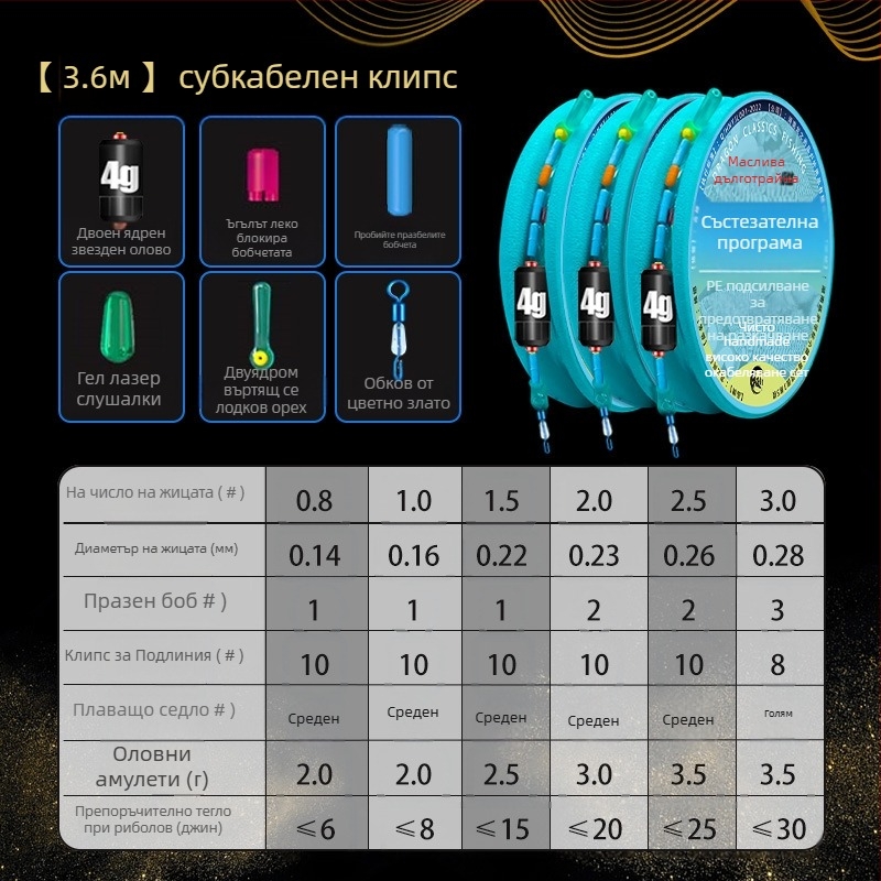 Комплект риболовни конци – нейлонова нишка, за реки и езера, дължина 3.6-8.1 м