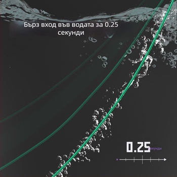 Комплект за риболовна основна линия – нейлонова нишка, дължина 4.5 м, за езера и резервоари