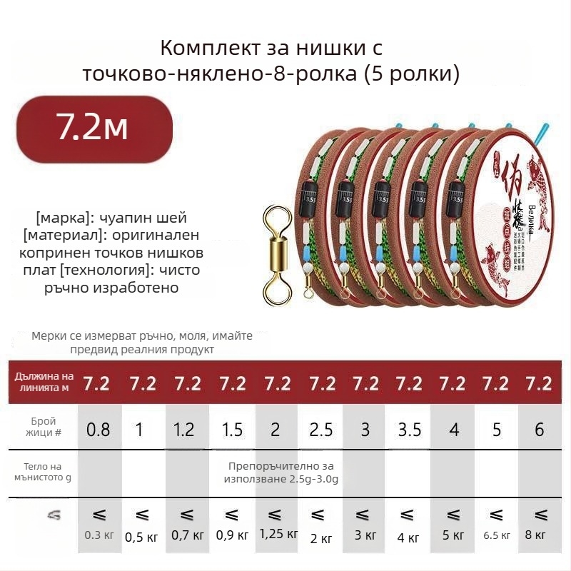 Комплект невидима риболовна линия за шарани — материал: найлон