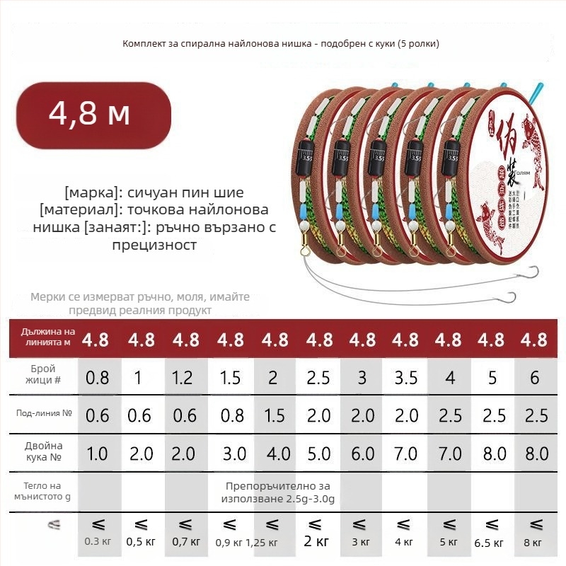Комплект невидима риболовна линия за шарани — материал: найлон