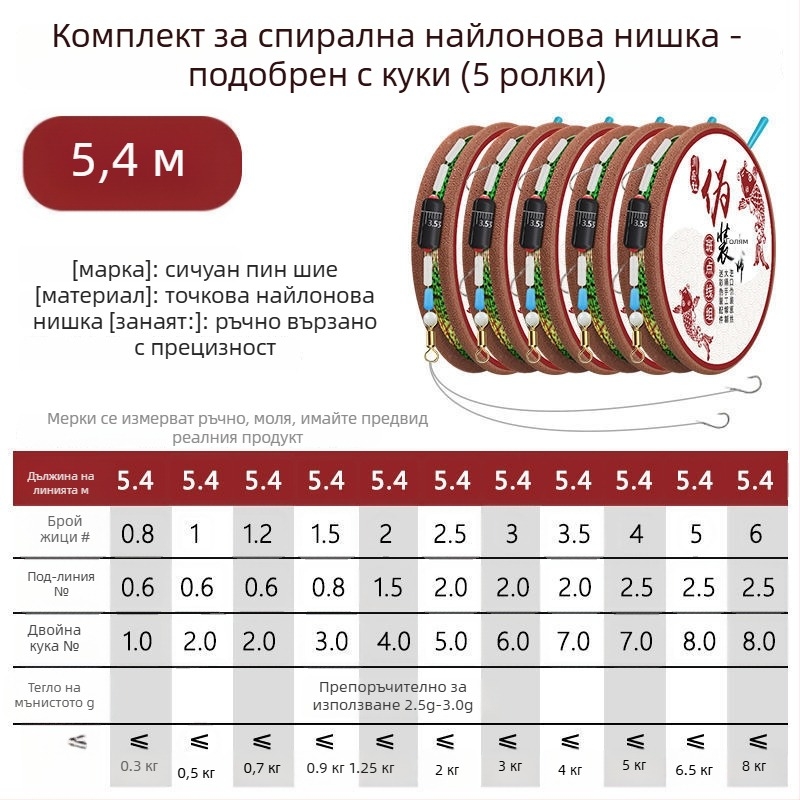 Комплект невидима риболовна линия за шарани — материал: найлон