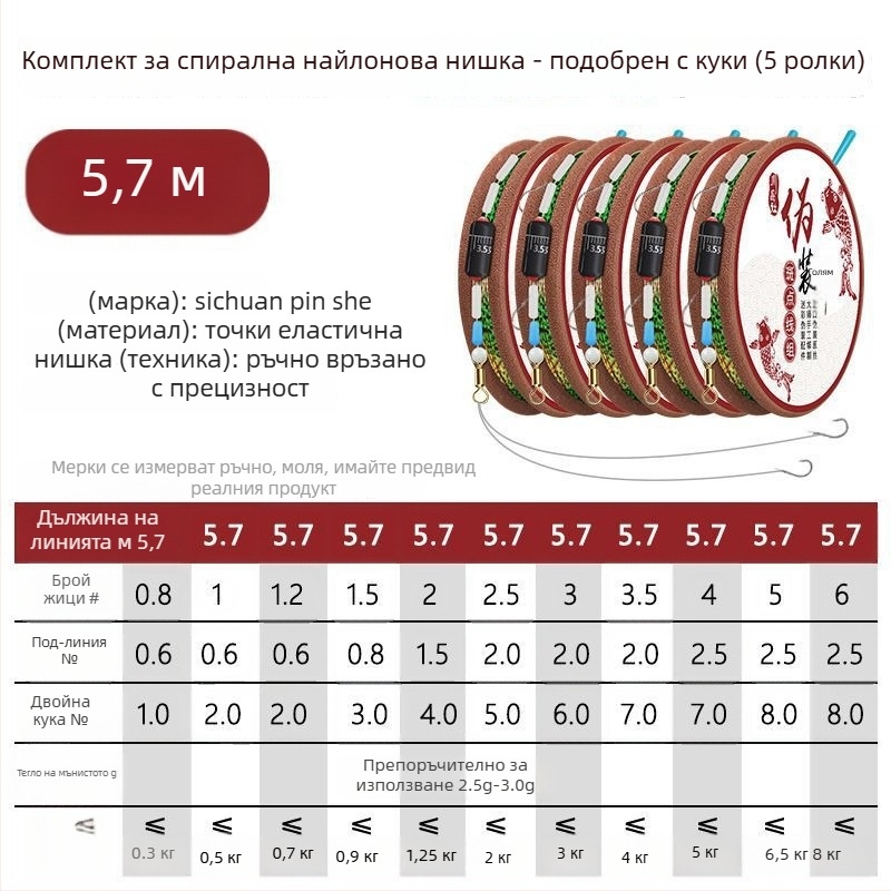 Комплект невидима риболовна линия за шарани — материал: найлон