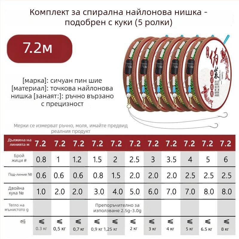 Комплект невидима риболовна линия за шарани — материал: найлон