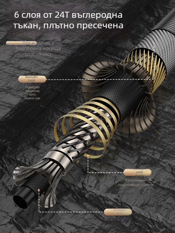 Телескопична карбонова мрежа за риболов – ултра лека и твърда, комплект с фина мрежа, сгъваема, товароподемност до 100 кг